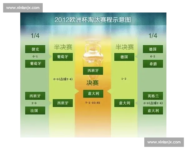 欧洲杯经典对决法国队与德国队激战四溢巅峰对决引爆球迷热情